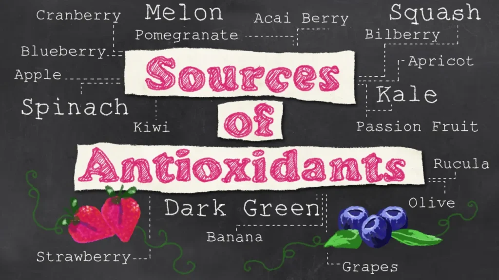 Antioxidant sources. 